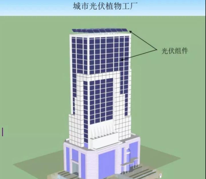 光伏植物工廠(chǎng)生產(chǎn)管理系統(tǒng).jpg 光伏植物工廠(chǎng)生產(chǎn)管理系統(tǒng).jpg