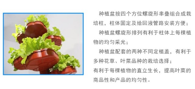 無土栽培仿生螺旋栽培特性.jpg 無土栽培仿生螺旋栽培特性.jpg