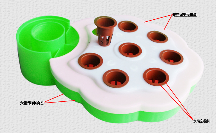 螺旋仿生立柱式無土栽培設(shè)施組成.png 螺旋仿生立柱式無土栽培設(shè)施組成.png
